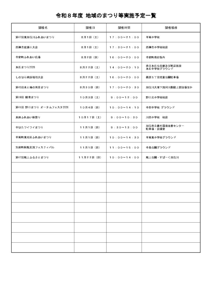 加古川市 令和8年度 地域のまつり等実施予定一覧(しのはら納涼福引大会掲載)