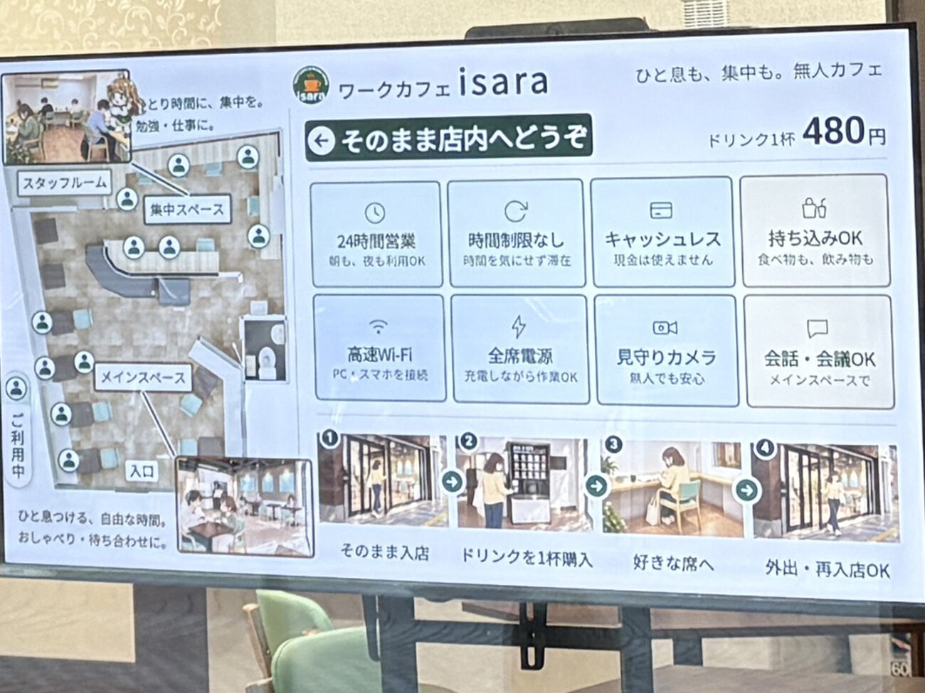 isara（イサラ） 利用案内看板